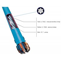 HOT SALES! API standard drilling tool downhole mud motor